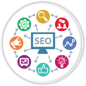 local seo